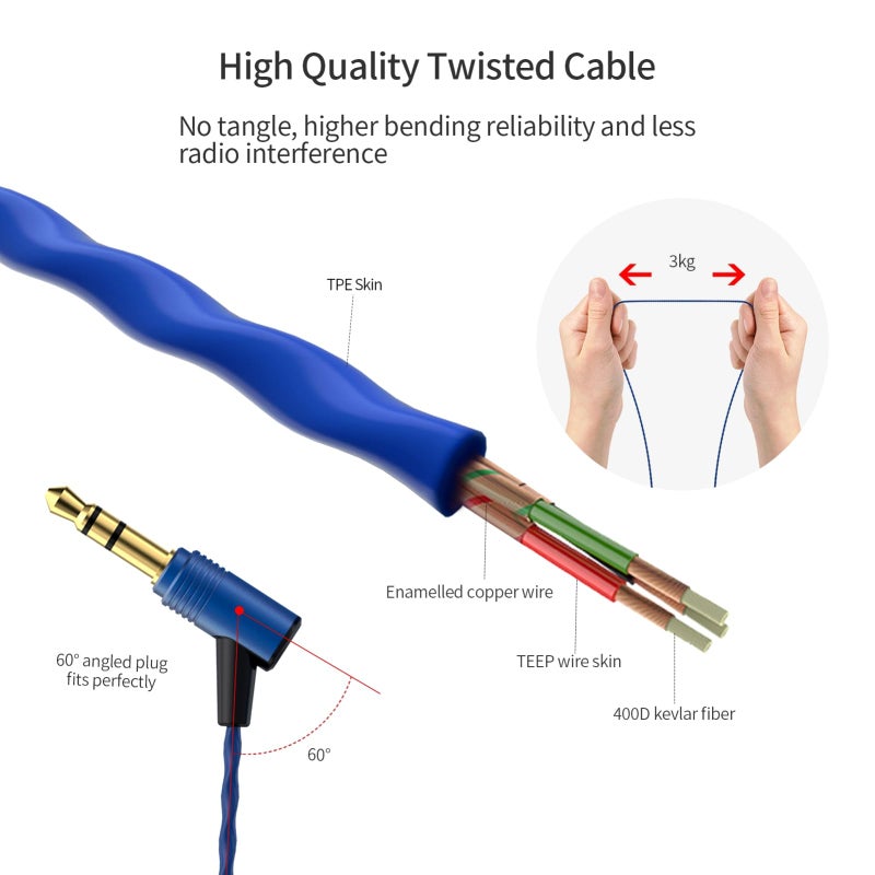 SoundMAGIC E50 Wired Earbuds No Microphone in Ear Monitor HiFi Earphones Noise Isolating Headphones Comfortable Fit Blue - Image 5